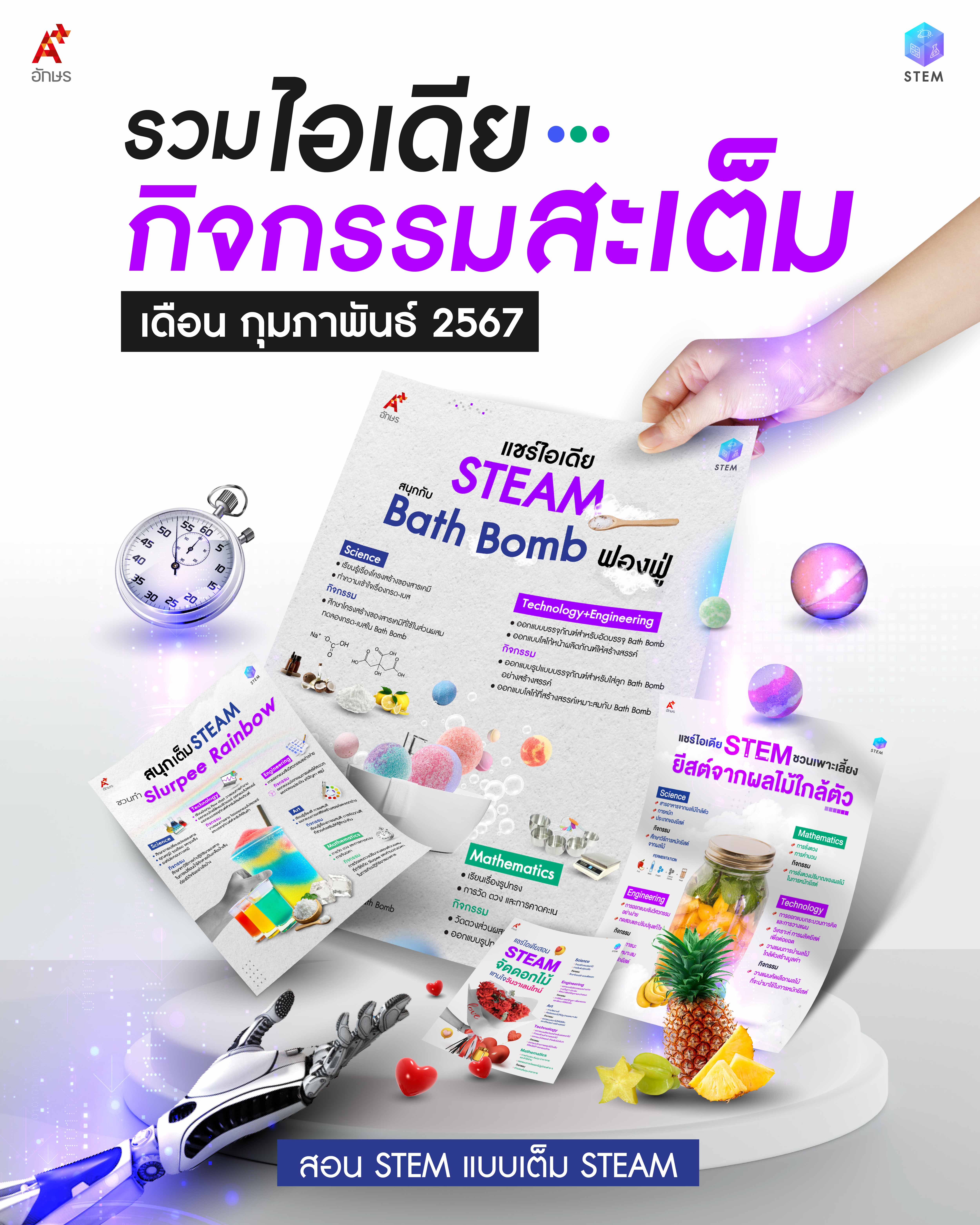 รวมไอเดียกิจกรรมสะเต็มประจำปี 2566