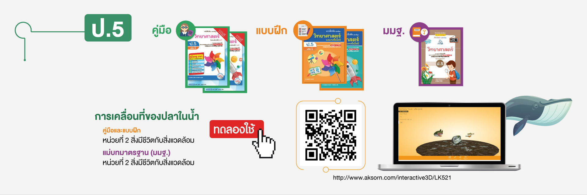 วิทยาศาสตร์และเทคโนโลยี ป.5 การเคลื่อนที่ของปลาในน้ำ