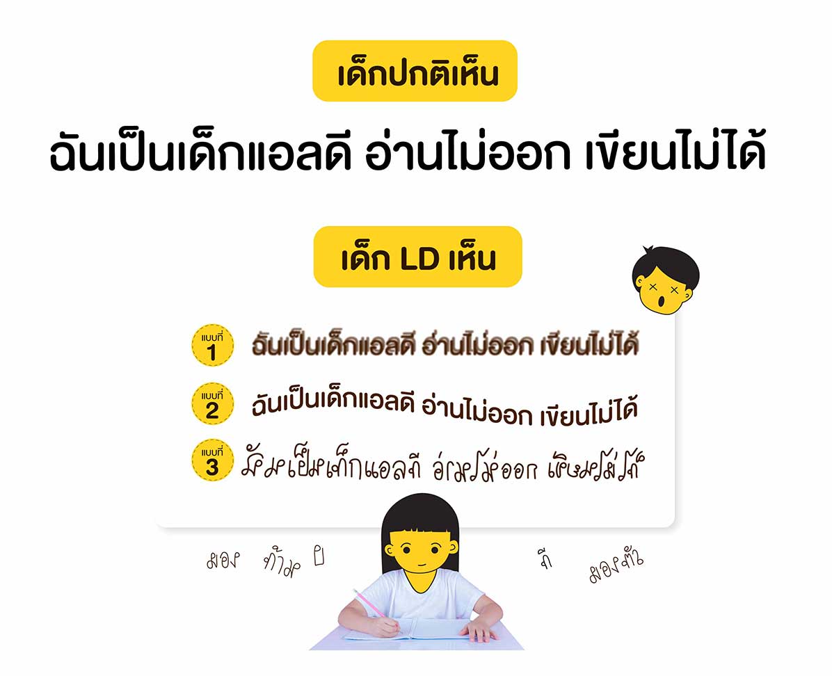 การมองเห็นตัวอักษรของเด็กLD