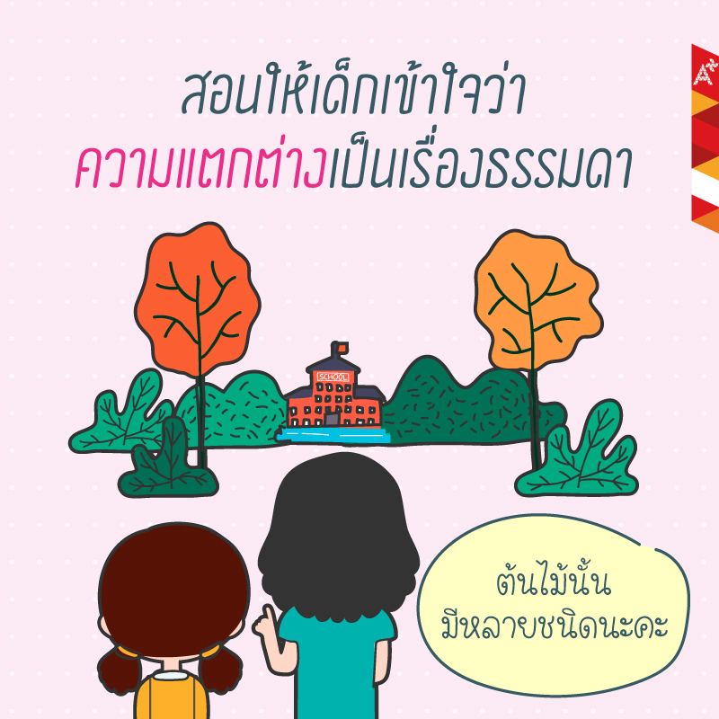 บทความการศึกษา ไม่ล้อเลียน