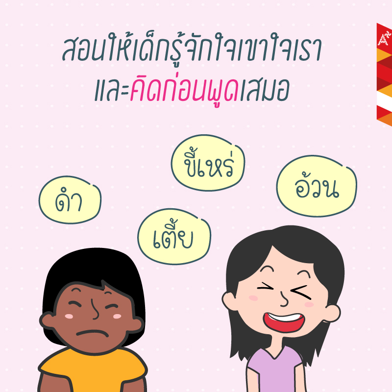 บทความการศึกษา ทำตัวเป็นตัวอย่างท่ี่ดี