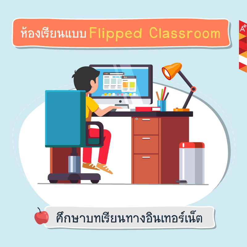 Flipped Classroom