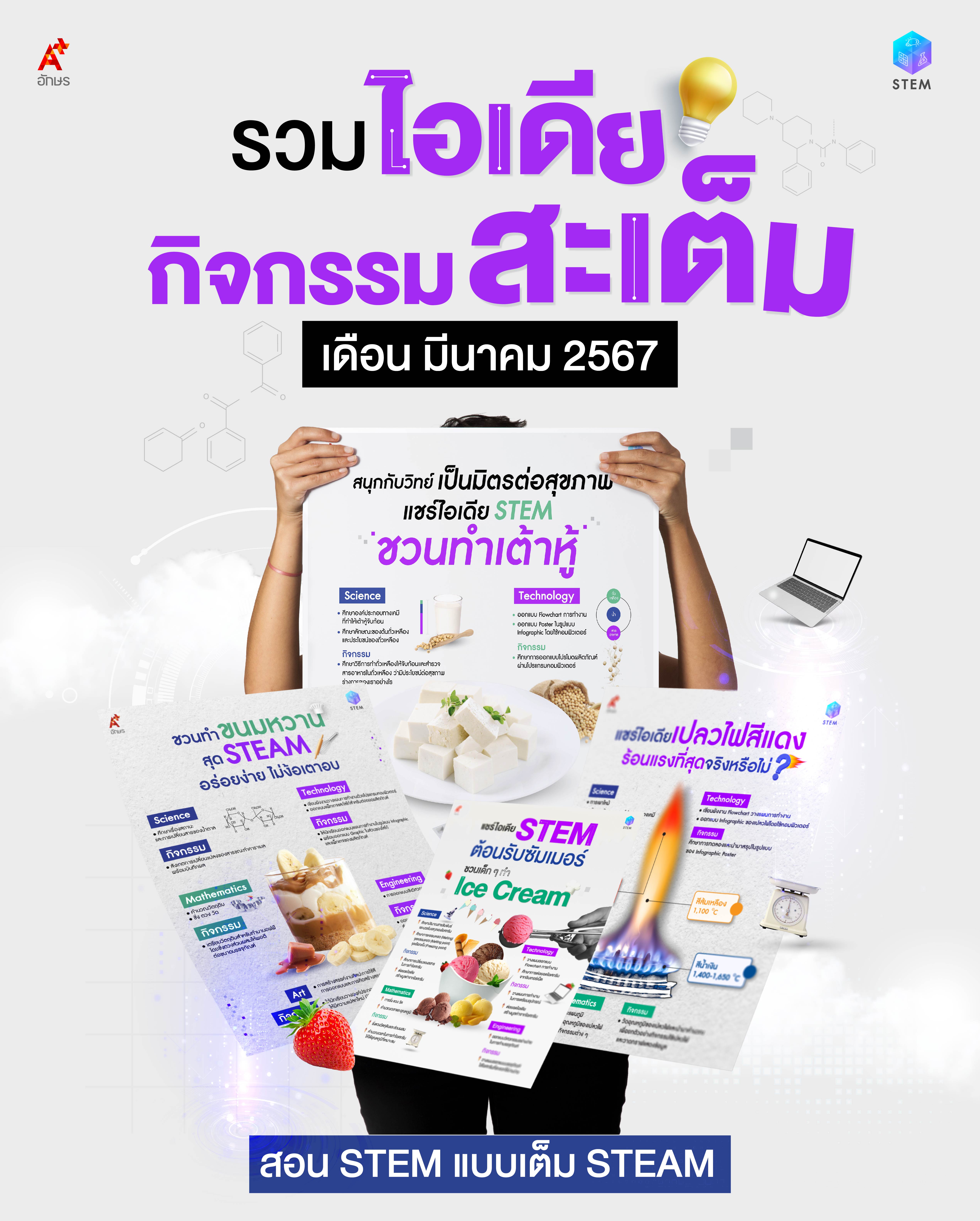 รวมไอเดียกิจกรรมสะเต็มประจำเดือนมีนาคม 2567