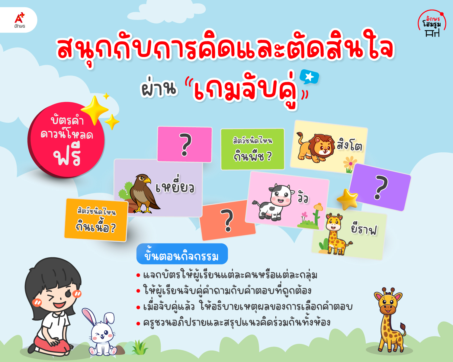 ป้ายมุมต่าง ๆ ของห้องเรียน