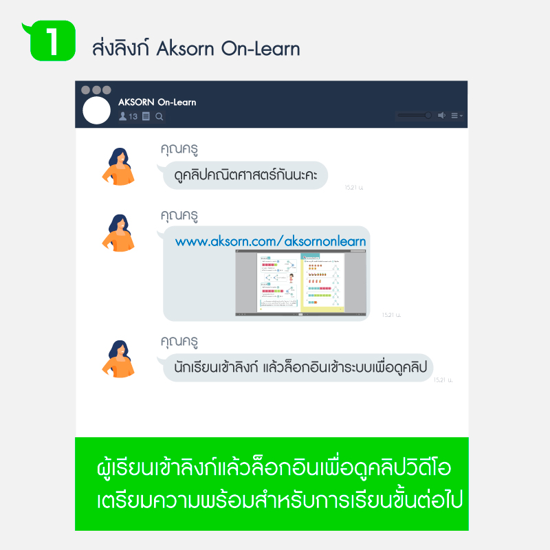 Aksorn on learn