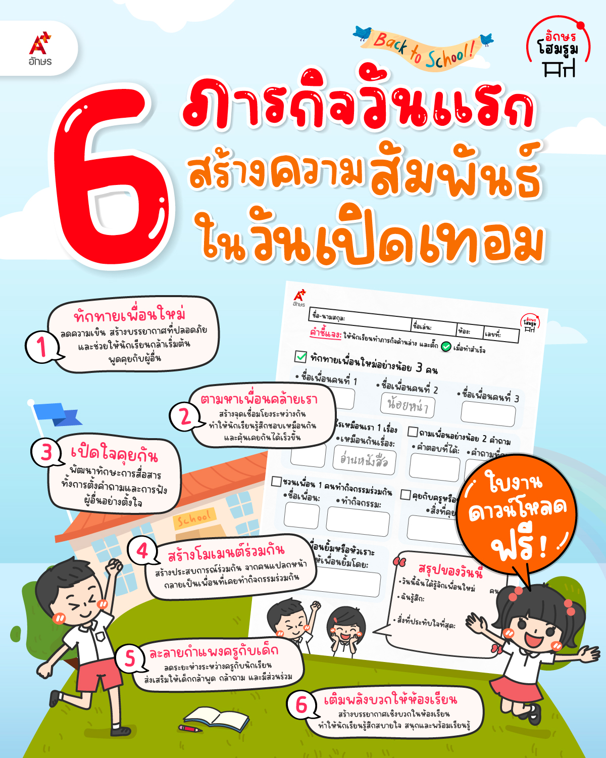ป้ายมุมต่าง ๆ ของห้องเรียน
