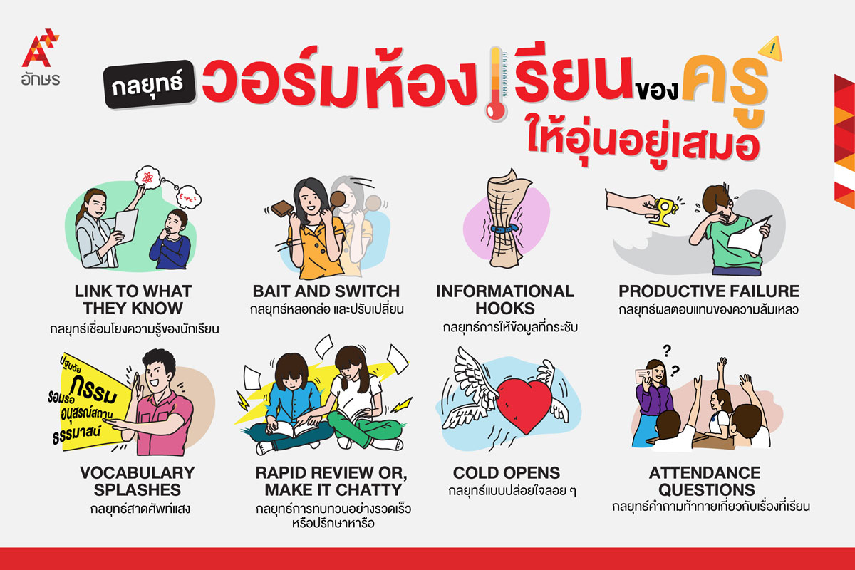 ภาพปกบทความเรื่องกลยุทธ์วอร์มห้องเรียนของครูให้อุ่นอยู่เสมอ