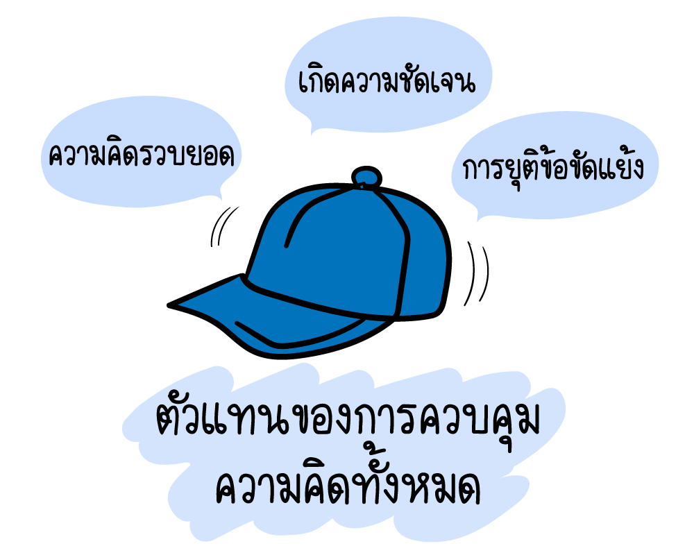 ทฤษฎีหมวก 6 ใบ สีน้ำเงิน